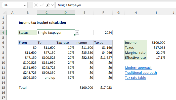 formulas-by-year-2024-exceljet